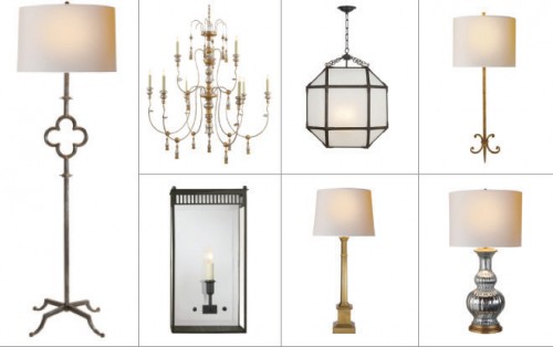 sig-visual-grid